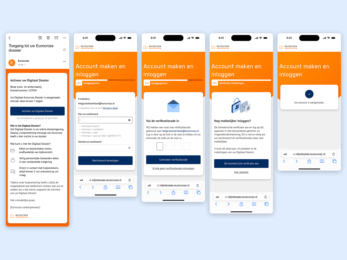 Five phone screens in a row displaying steps of the registration flow in a browser